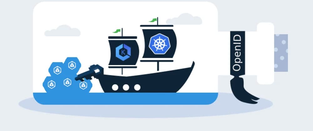 Using IAM Service Account Instead Of Instance Profile For EKS Pods
